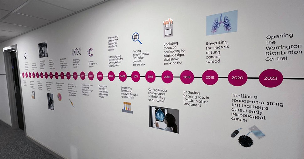 N3 Display Graphics Drytac Polar Grip white polymeric self-adhesive vinyl Drytac ReTac Textures.